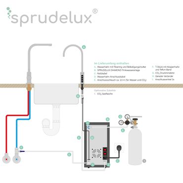 Untertisch-Tafelwasseranlage SPRUDELUX® BLUE DIAMOND inklusive 3-Wege-Touch Wasserhahn - Photo preview 2