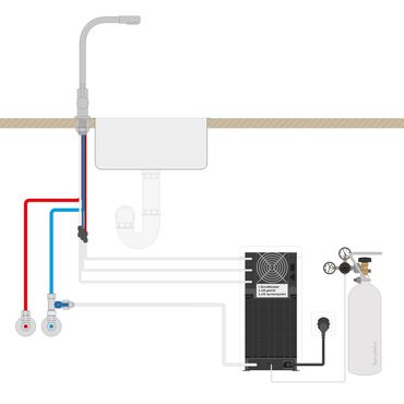 250 ml Desinfektionsmittel für Tafelwasseranlagen, Wasserspender, Wassersprudler aller Art - Photo preview 2