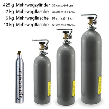 Untertisch-Tafelwasseranlage BLACK & WHITE DIAMOND SERIE inkl. Filtereinheit Schwarz - Photo preview 3