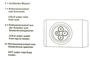 3-Wege-Wasserhahn, 3-Wege-Niederdruckarmatur GM C-Auslauf FULL BLACK (NIEDERDRUCK). Made in Italy - Photo preview 1