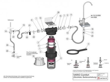 CARBONIT VARIO COMFORT & Wasserhahn WS 8 - Photo preview 4