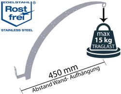 ChattenGlut Designer Edelstahl Wandhalter (Lieferung ohne Stern!) - Bild 5