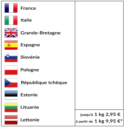 eu