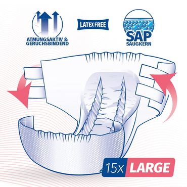 SOFEX Air Inkontinenz- Windeln und Pants