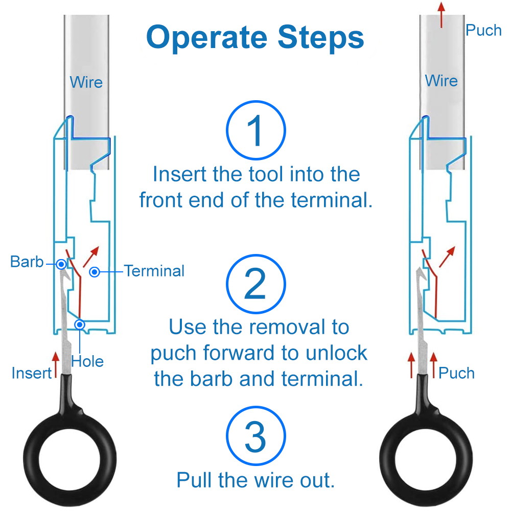 Niceminiwall Kit Di 41 Strumenti Per La Rimozione Dei Terminali - Foto 11