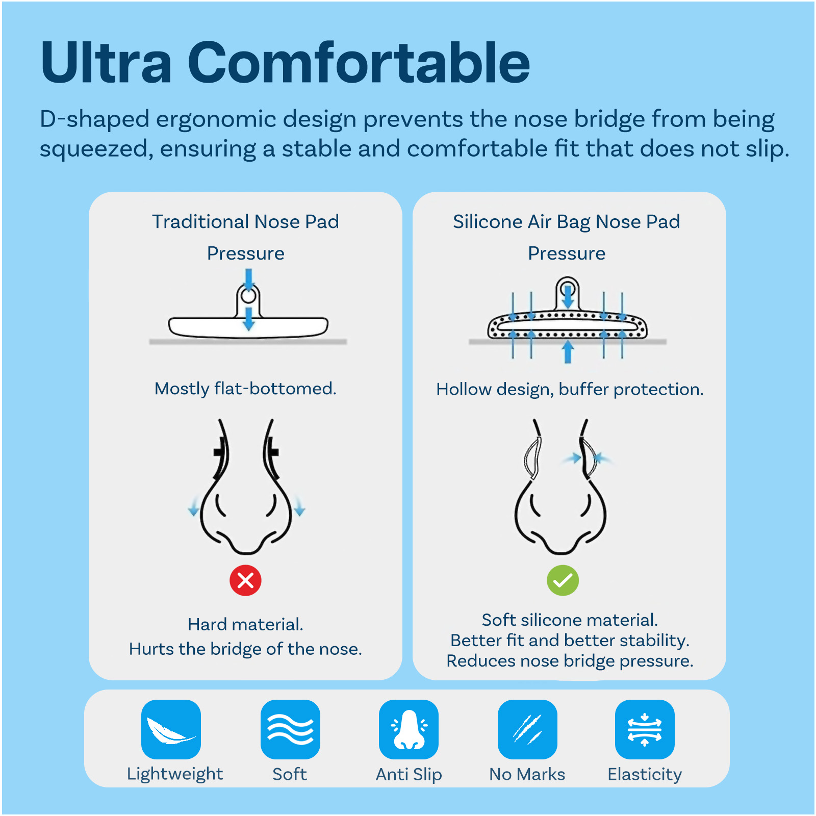 6 pares de almohadillas nasales universales de 15 mm almohadilla nasal antideslizante atornillable - Imagen 6 de 7