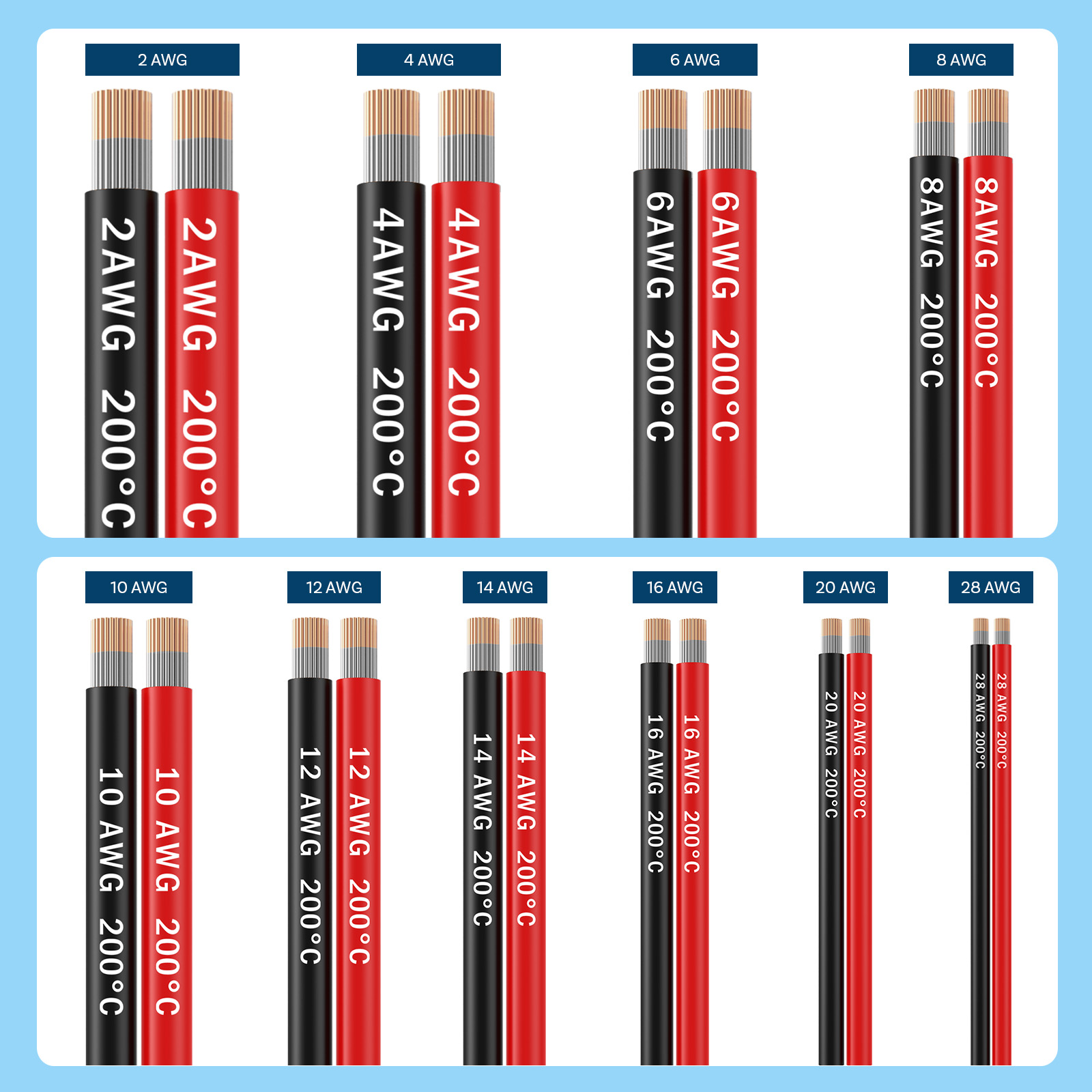 Câble extra souple 10 mm² rouge
