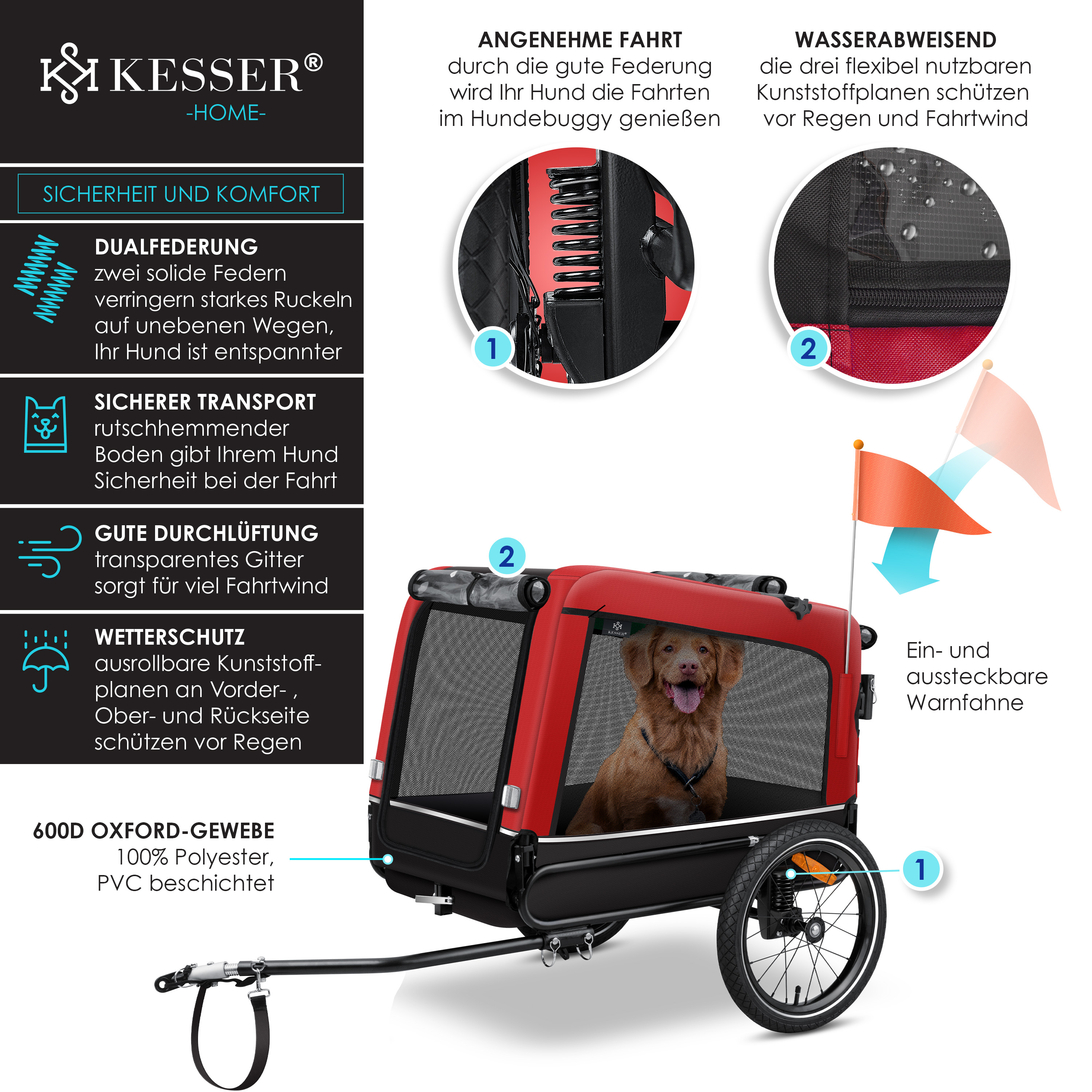 KESSER Hundeanhnger Boxer 3-in-1 Hundebuggy & Jogger Fahrradanhnger gro  ca. 240 Liter Volumen, gefedert, 360 Grad Vorderrad, 600D Oxford Canvas,  SmartSpace Concept, maximale Belastbarkeit: 40 kg | eShopping - einfach  besser einkaufen!