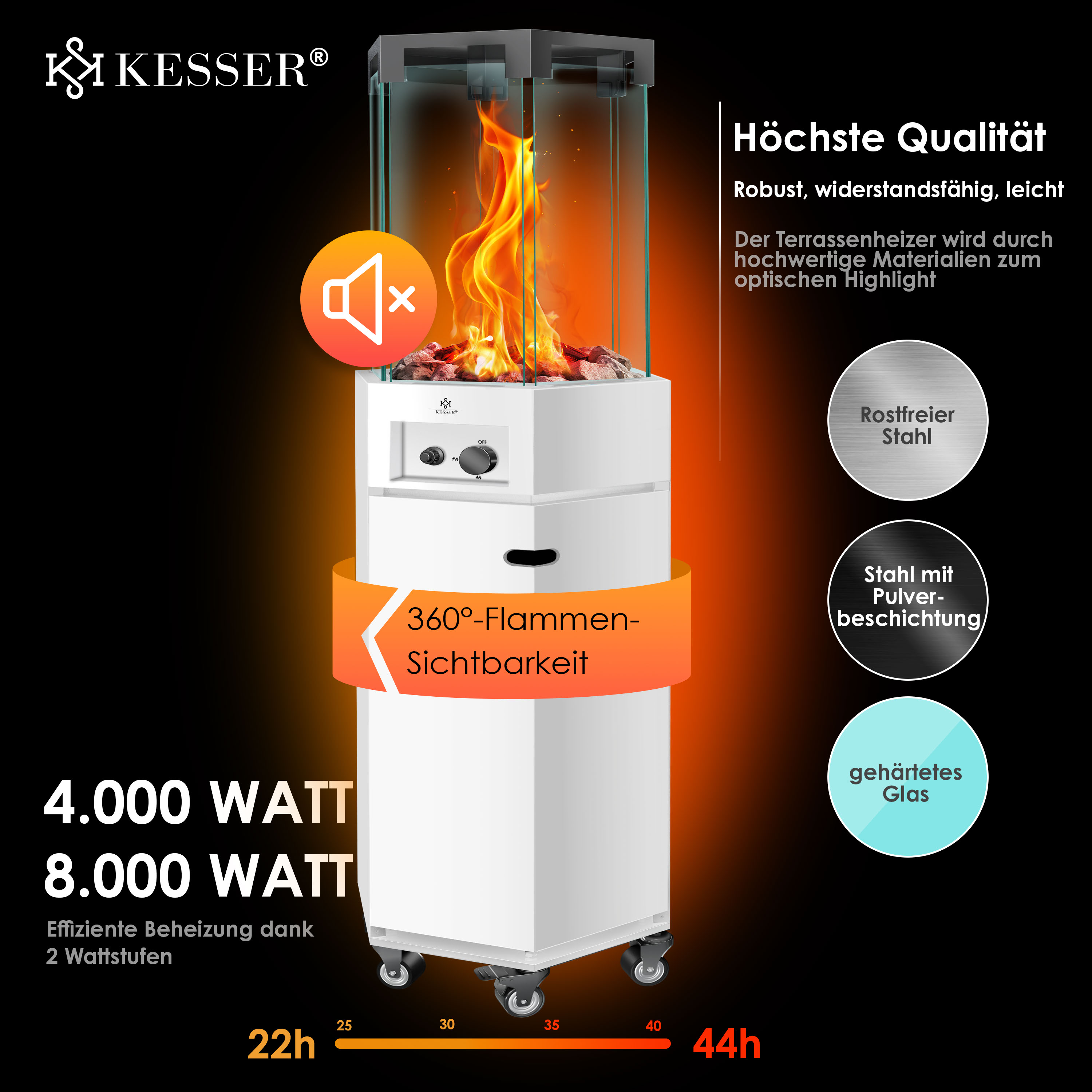 GARVALON Heizrohr Ersatz - 2 Stück Quarz Heizröhren Für Terrassenheizungen