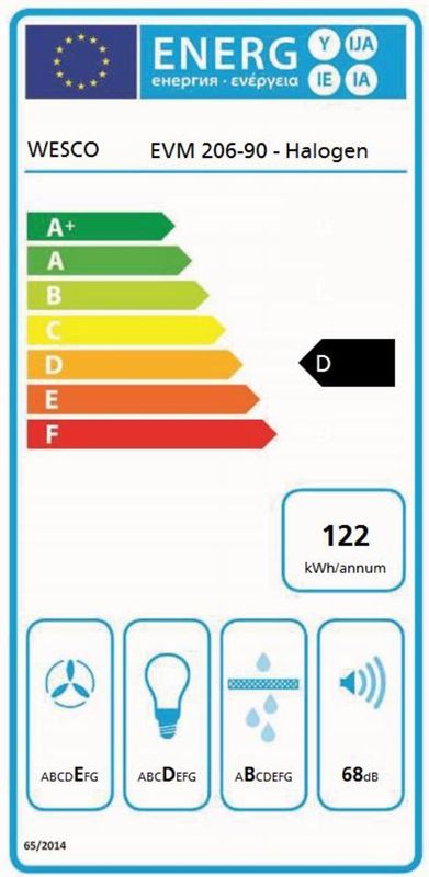 EVM 206-90 Dunstabzugshaube Edelstahl
