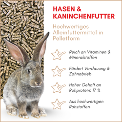 hasen-kaninchenfutter-pellets-01_1.png hasen-kaninchenfutter-pellets-01_1.png
