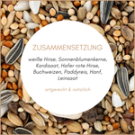 02-zusammensetzung.png