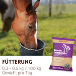 05-fuetterung-luzerne.png