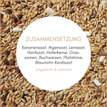 02-zusammensetzung.png