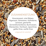 02-zusammensetzung.png