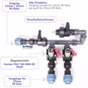 2212---Verteiler-DC-feautures.jpg