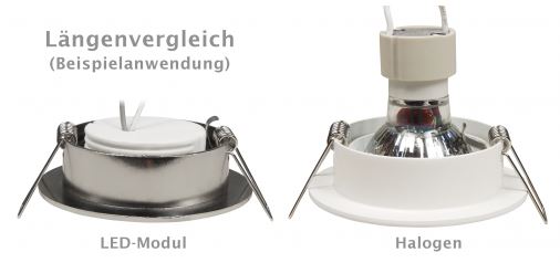 Led Flat Einbauspot schwarz matt+3step dimmbar Led Einbautiefe 