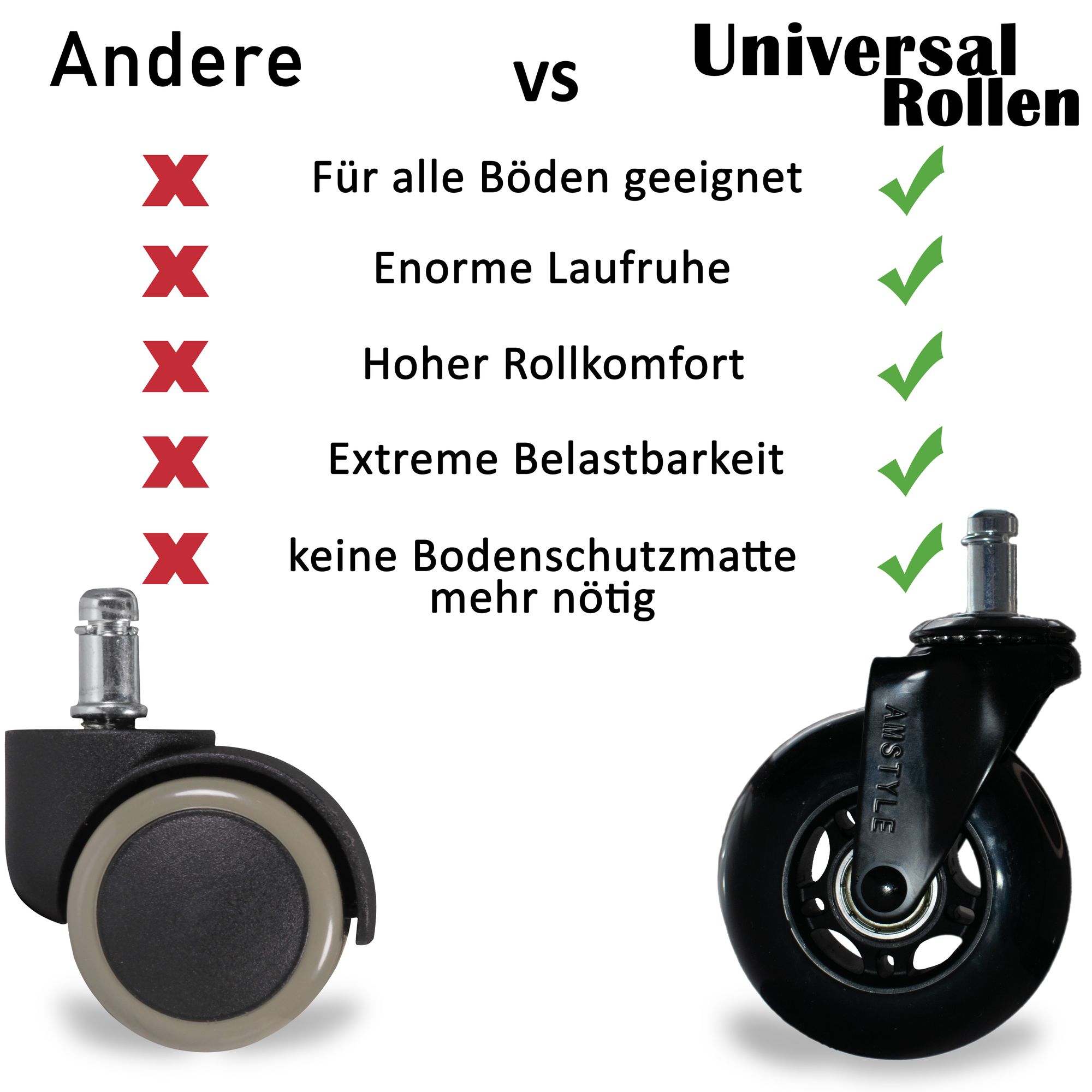 FineBuy 5er Set leichtgängige Universal-Schwerlastrollen für Bürostuhl 11 mm Stift / Durchmesser 75 mm, Leise Premium Hartbodenrollen Bürostuhlrollen, Schwarze Drehstuhlrollen | Farbe: Schwarz FineBuy 5er Set leichtgängige Universal-Schwerlastrollen für Bürostuhl 11 mm Stift / Durchmesser 75 mm, Leise Premium Hartbodenrollen Bürostuhlrollen, Schwarze Drehstuhlrollen | Farbe: Schwarz