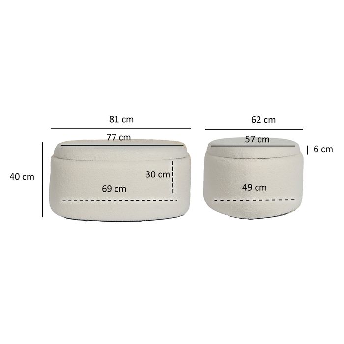 Sitzhocker FineBuy Polsterhocker Stoff mit Stauraum oval 81 cm Creme modern – Maßzeichnung