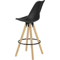 2er Set Barhocker Retro Design Stoff Holz mit Lehne Barstühle Tresenhocker – Ansicht 4
