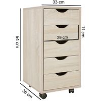 Rollcontainer 5 Schubladen Kinder Standcontainer Bürocontainer Schreibtisch – Ansicht 2