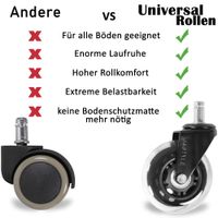 5er-Set Bürostuhlrollen Ø 75mm Drehstuhlrollen Hartboden Gummi Hartbodenrollen – Ansicht 5