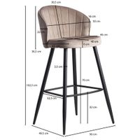 FineBuy Barhocker Samt Barstuhl Design Tresenhocker mit Lehne Stoff Hocker 110kg – Ansicht 2