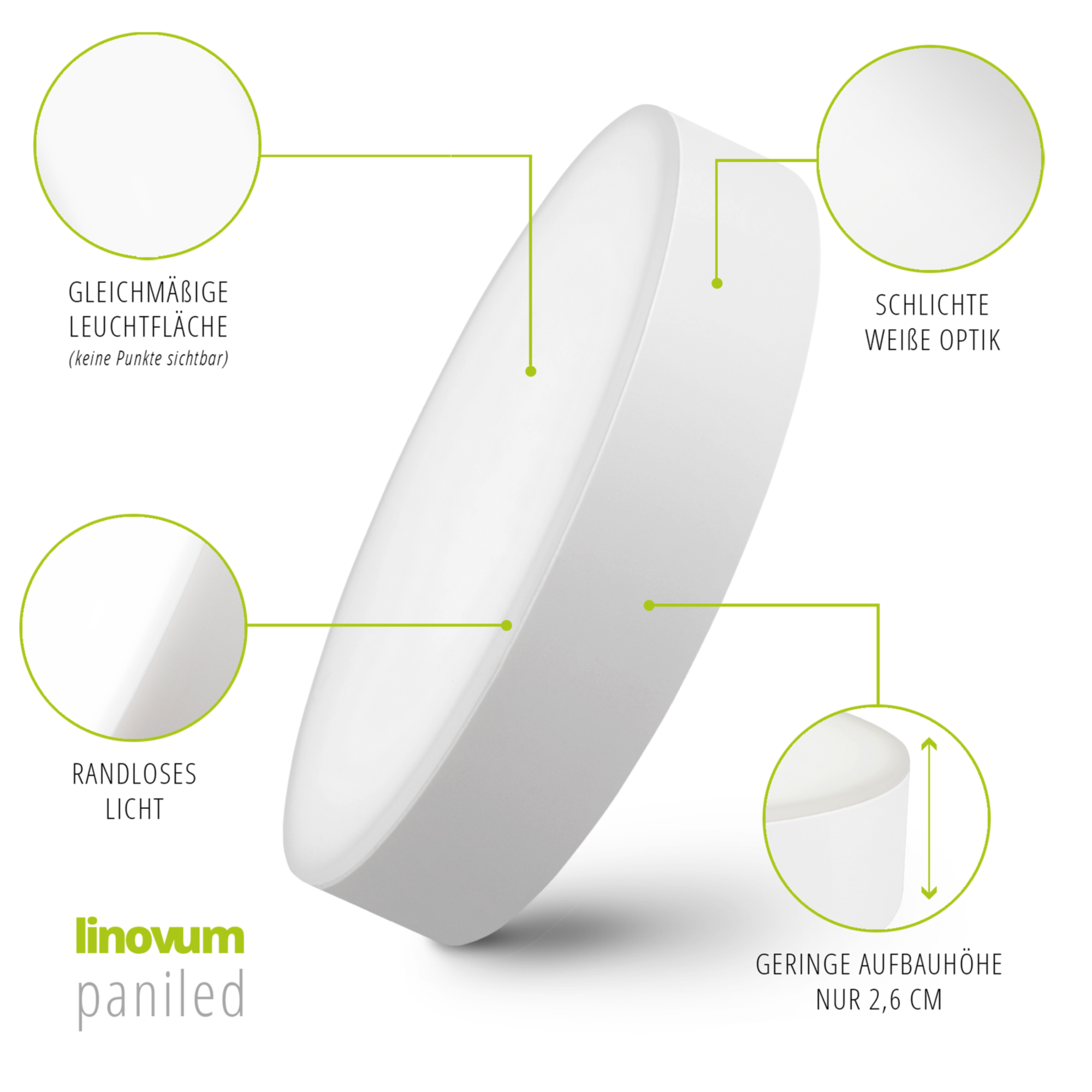 3er Set paniled LED Aufbauleuchte flach 26 mm - 12W neutralweiß 230V