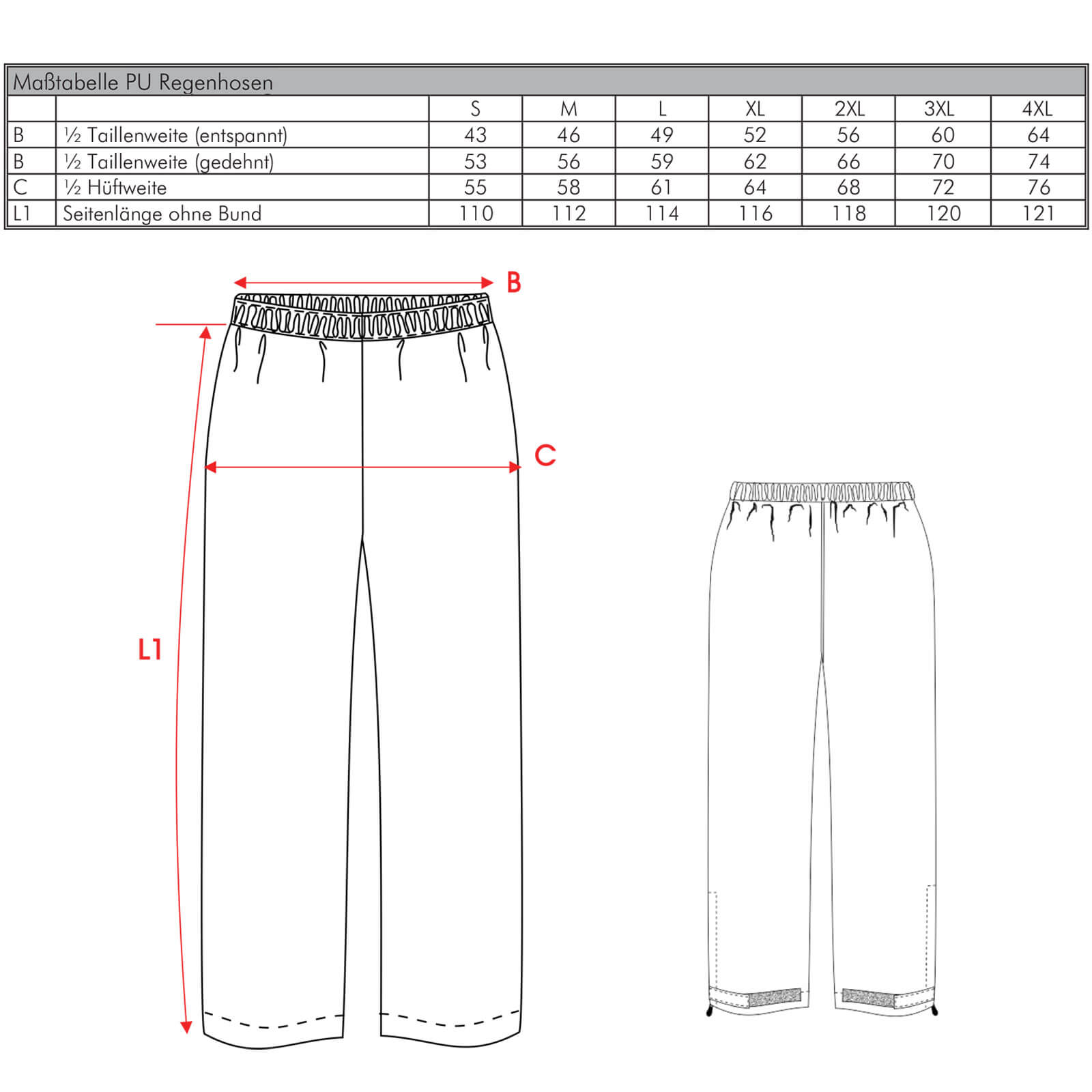 Groessentabelle Regenhose
