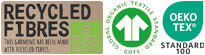 Logo Recycles Fibres, Organic Textile und Oeko Tex Standard