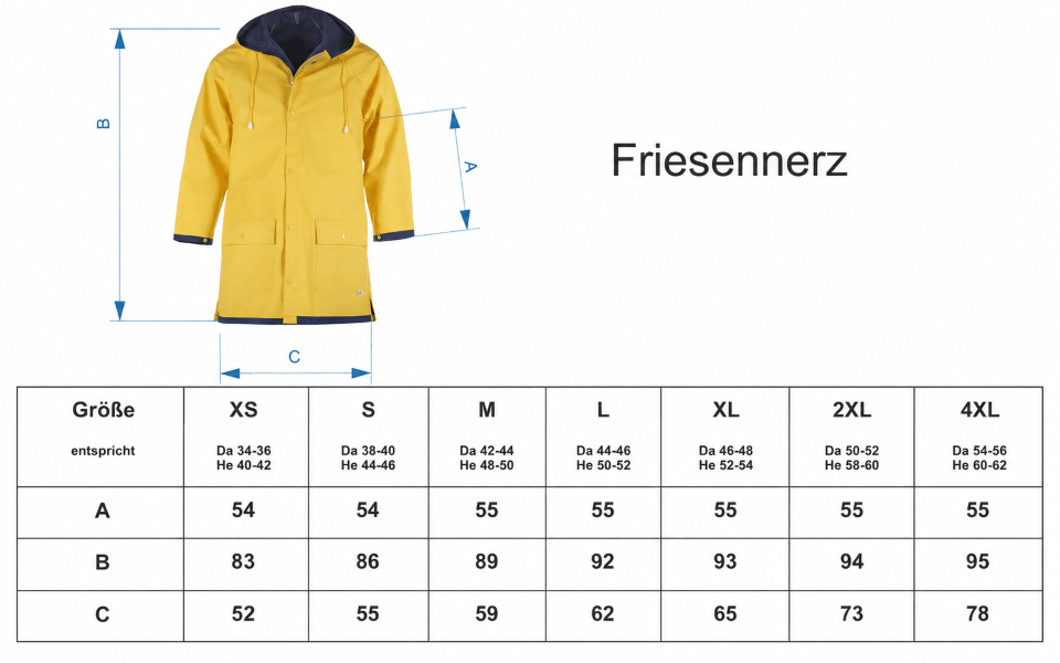 Grössentabelle modAS Original Friesennerz