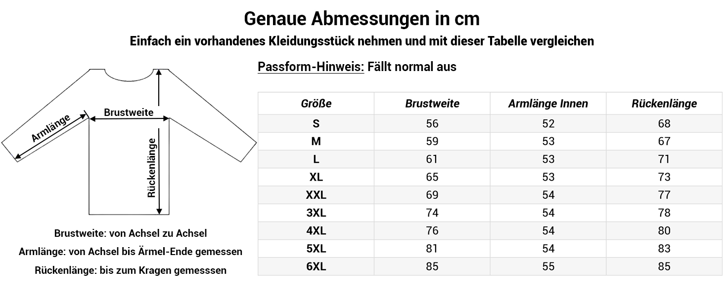 Grössentabelle Blue Wave Fleecejacke Mirco