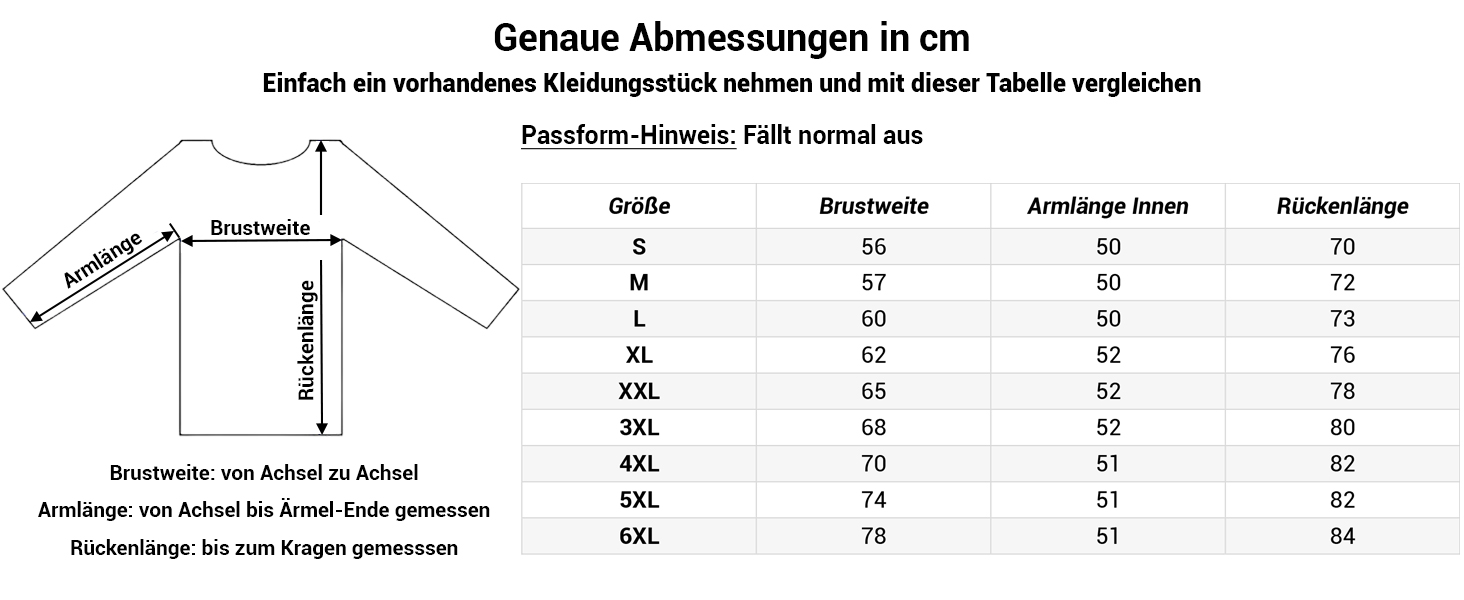 Grössentabelle Blue Wave Fleecejacke Nis