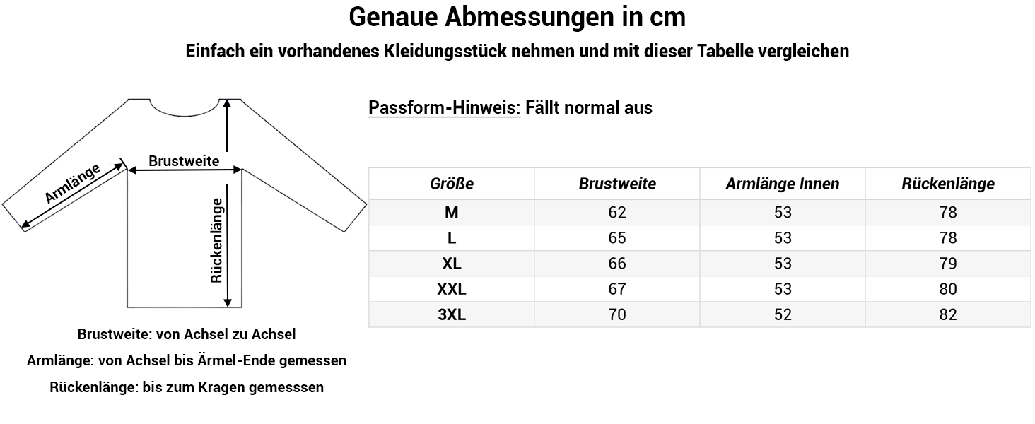 Grössentabelle Coastguard Funktionsjacke