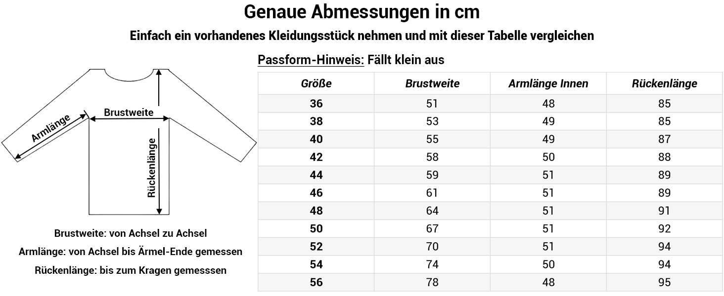 Grössentabelle Blue Wave Funktionsparka Mina
