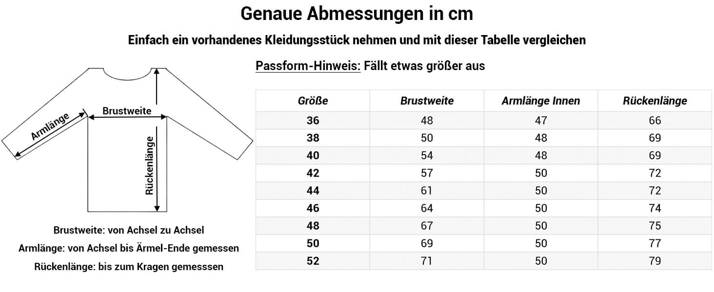 Grössentabelle Dry Fashion Fleecejacke Norden