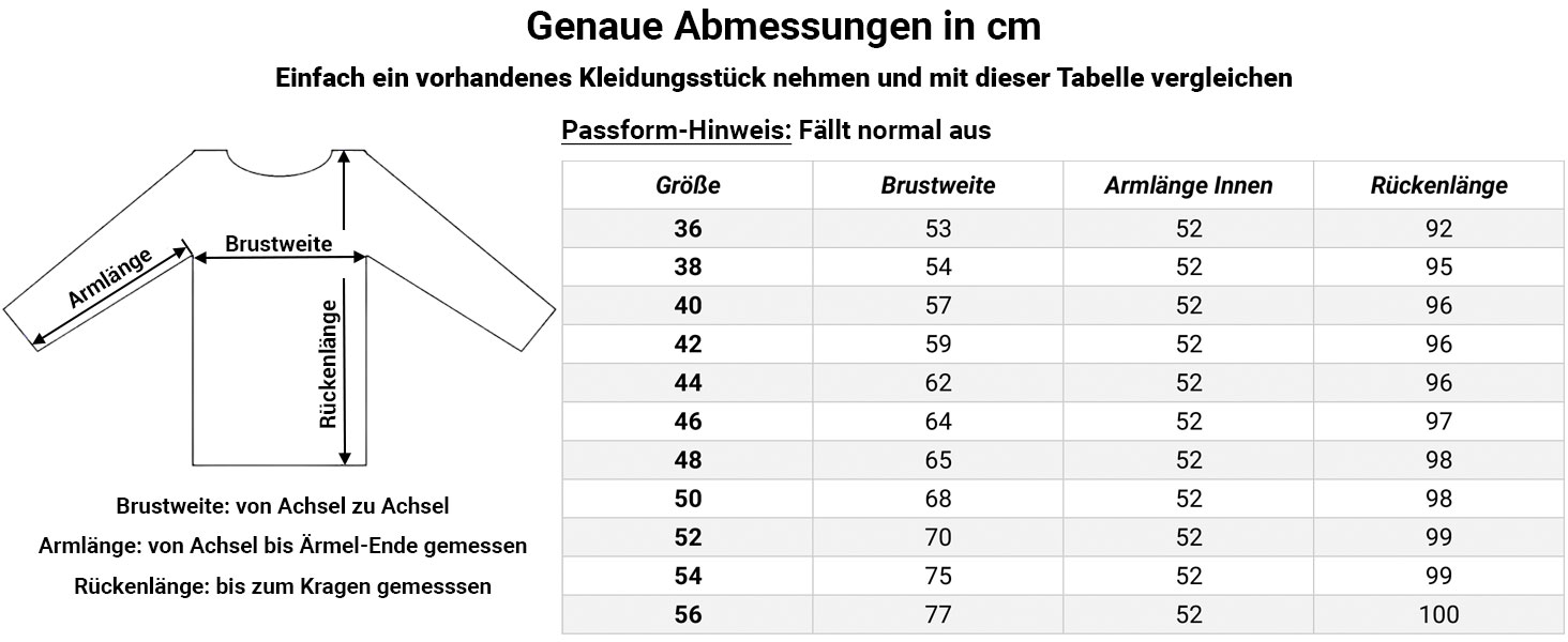 Größentabelle Funktionsmantel Marie