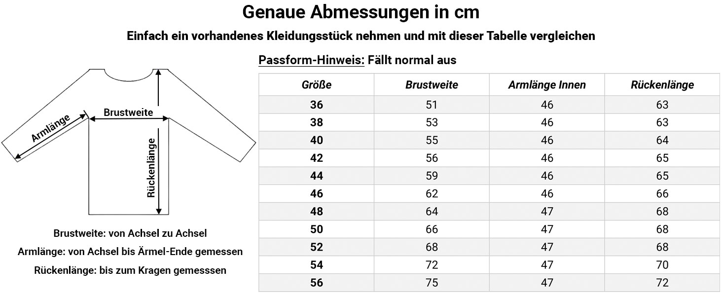 Größentabelle Steppjacke Nina