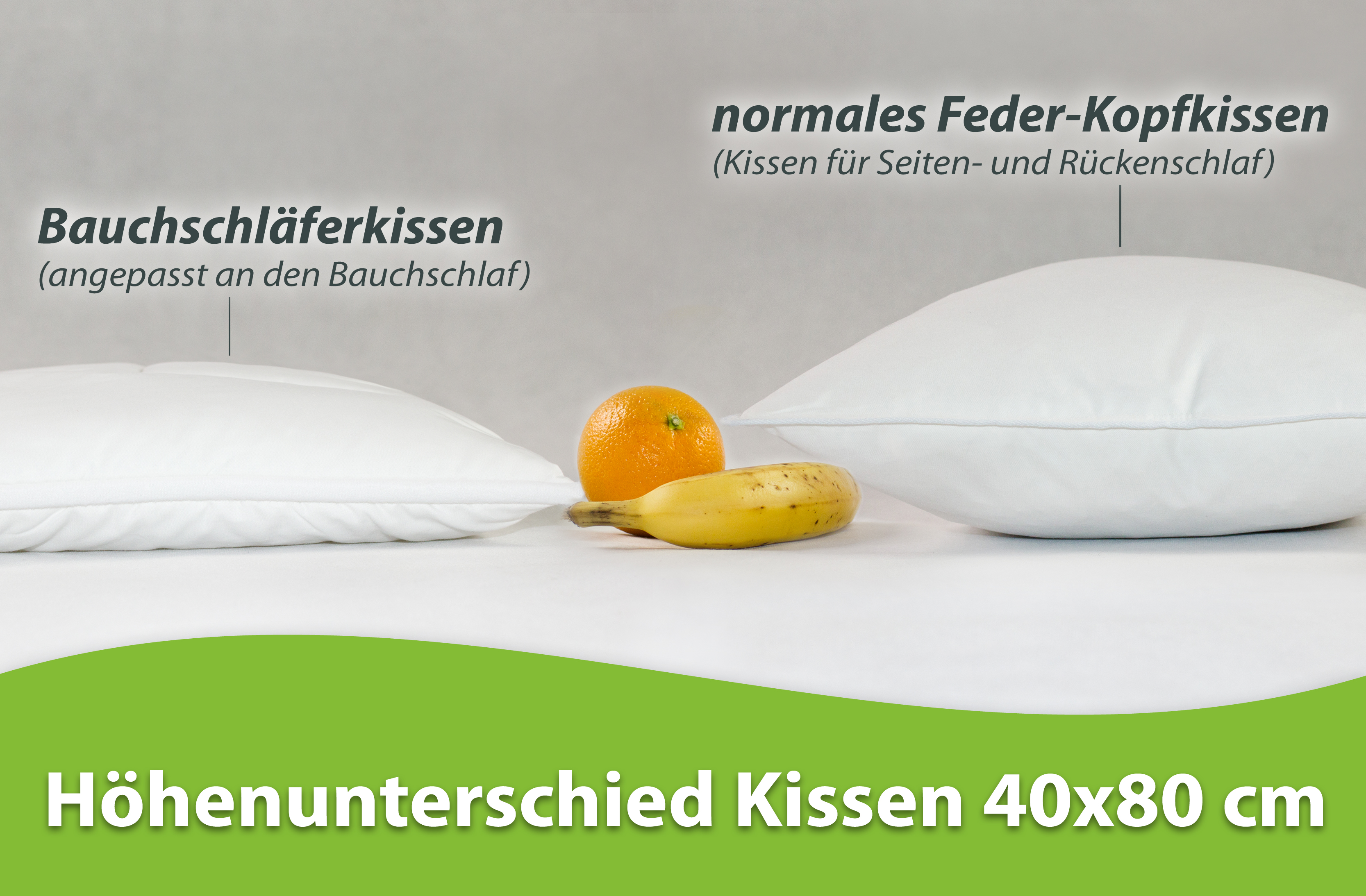 Bauchschläferkissen Kissen Baumwolle waschbar 60 Grad Bea