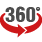 360° Ansicht