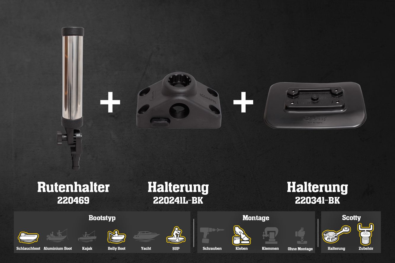 [Set] Set: Scotty Rutenhalter 469 + Halterung Side Deck 241L + Basis
