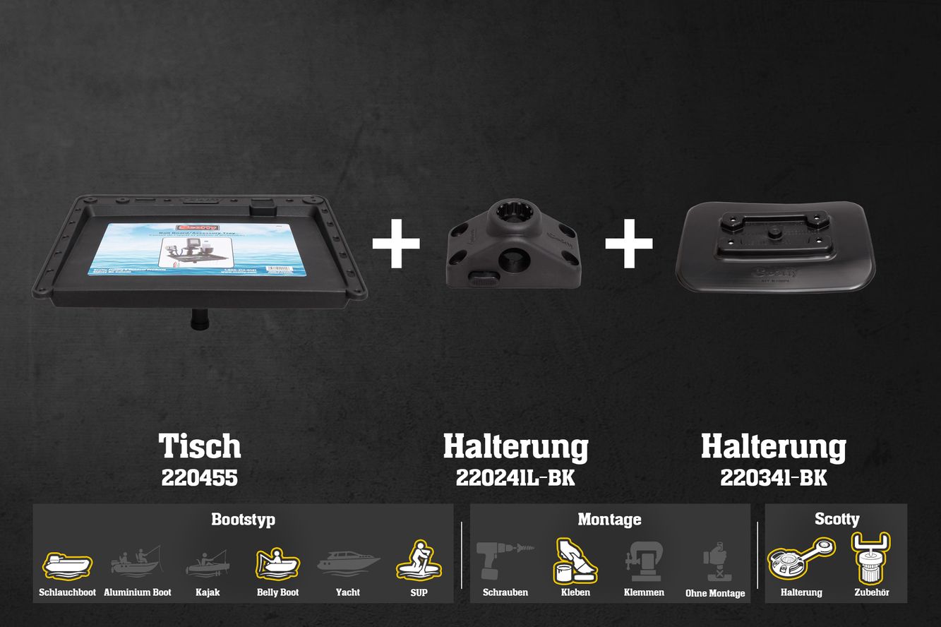 Scotty 455 Bait Board Scotty Bait Board: The Ultimate Fishing