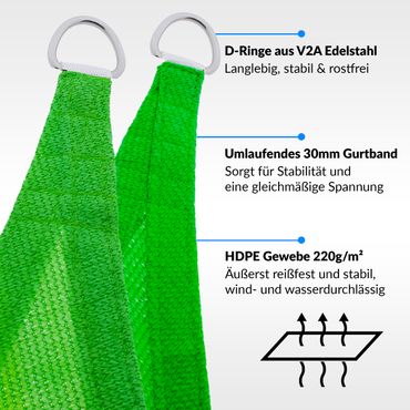 Luft- & wasserdurchlssiges Sonnensegel 5x3m jetzt kaufen