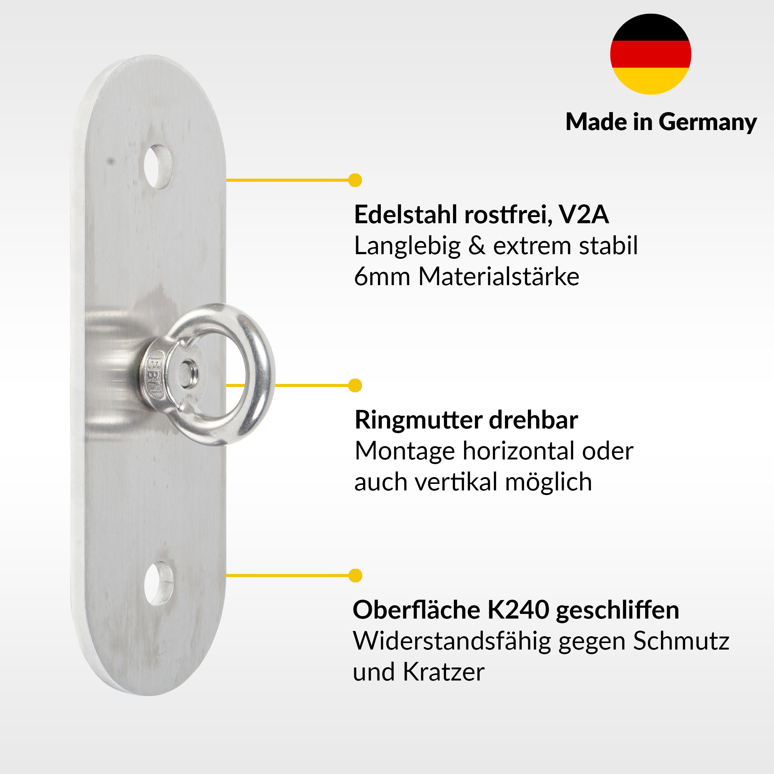 Edelstahl Sonnensegel Wandhalter | SCHATTENFIX