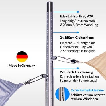 Doppelmast Edelstahl  70mm fr 2 Sonnensegel bestellen