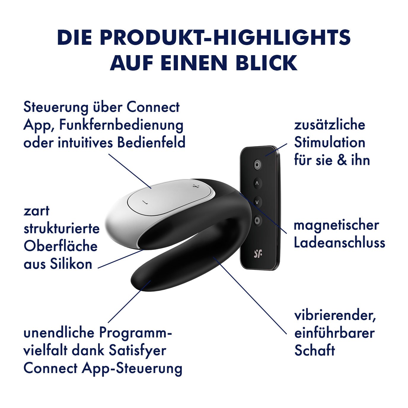 Satisfyer 'Double Fun Connect App' mit App und Fernbedienung (9,5cm) Artikelbild 3