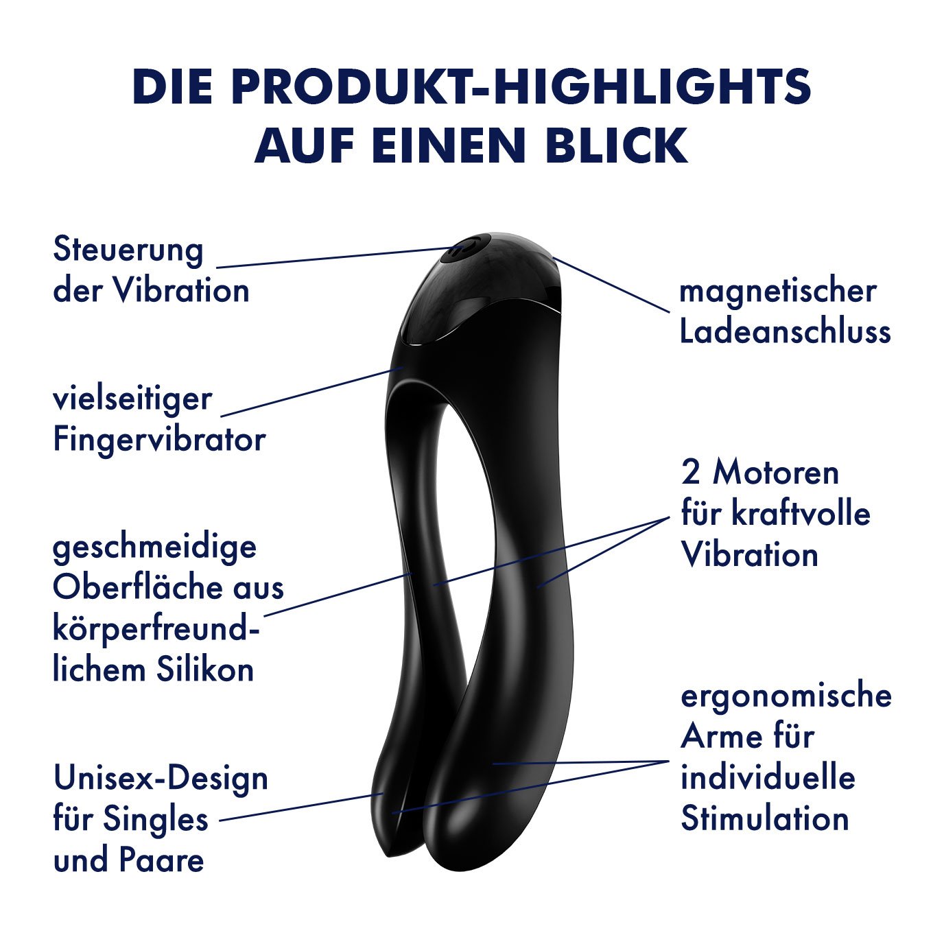 Satisfyer Fingervibrator 'Candy Cane' medizinisches Silikon (10cm) Artikelbild 10