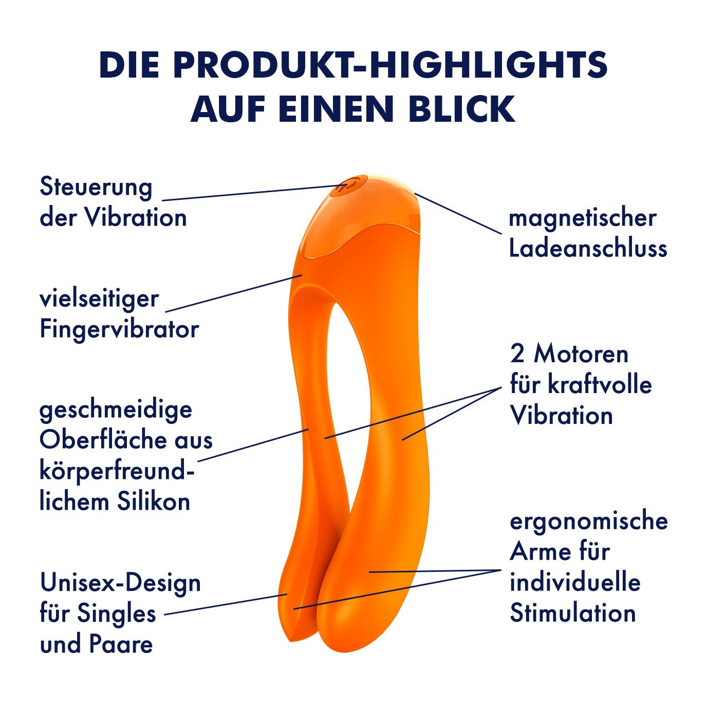 Satisfyer Fingervibrator 'Candy Cane' medizinisches Silikon (10cm) Artikelbild 3