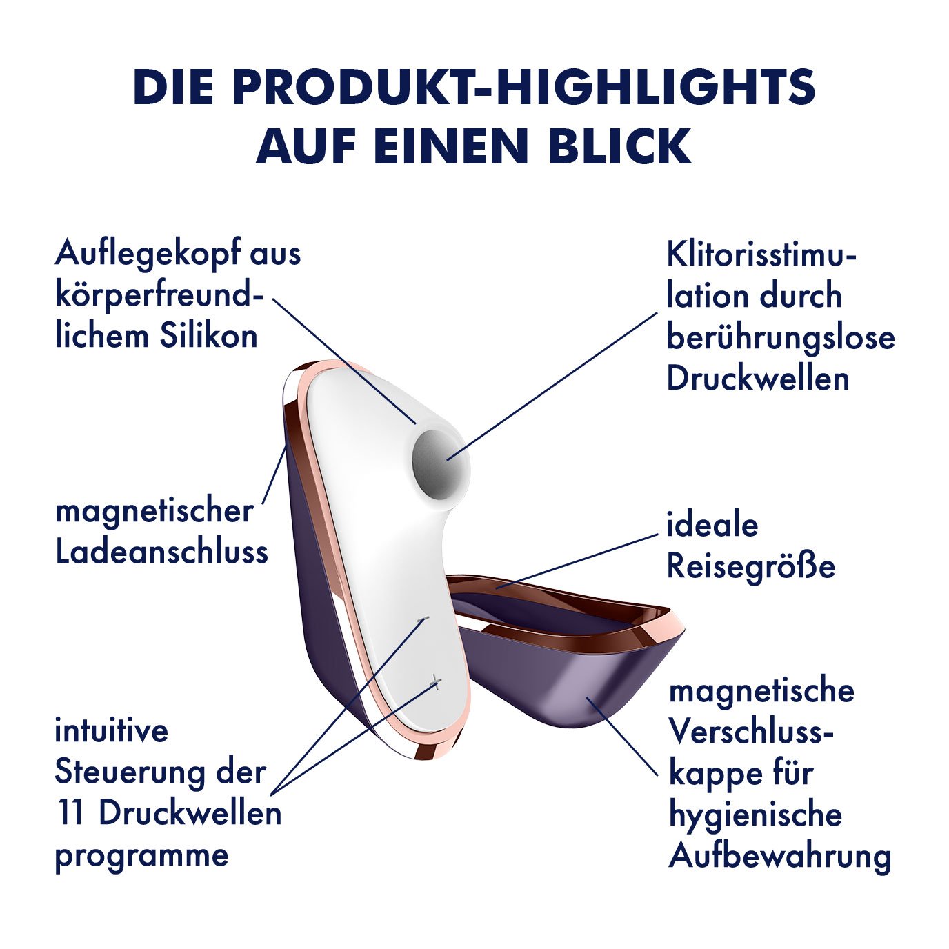 Satisfyer Pro Traveler (Klitoris-Sauger / Auflege-Vibrator) - wasserdicht (IPX7) Artikelbild 3