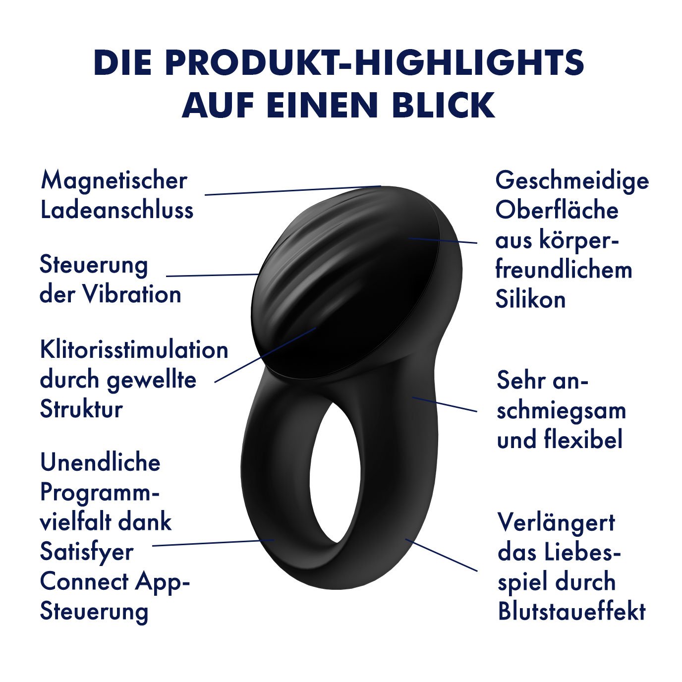 wofür penisring Was macht den glatten Penisring so effektiv? main image 0
